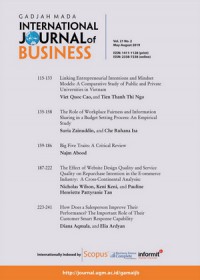 Gadjah Mada International Journal of Business: Vol. 23 No. 3 |  September - Desember 2021