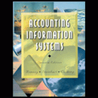 Accounting Information Systems 7 Ed.