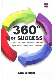 360 Degree of Success: Empat ramuan penting untuk kesuksesan