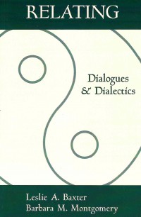 Relating Dialogues and Dialectics