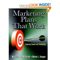 Marketing Plans That work