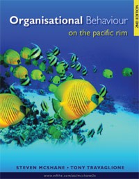 Organisational behaviour on the Pacific Rim