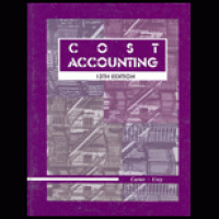 Image of Cost Accounting
