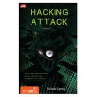 Image of Hacking Attack