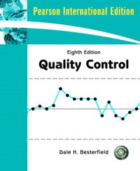 Image of Quality Control