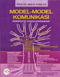 Image of Model-Model Komunikasi : perspektif pohon komunikasi