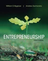Image of Entrepreneurship