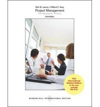 Image of Project Management