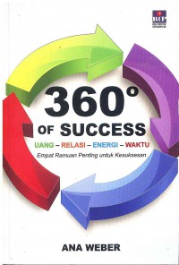 Image of 360 Degree of Success: Empat ramuan penting untuk kesuksesan