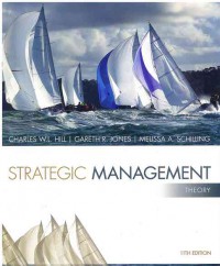 Image of Strategic Management Theory