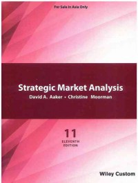 Image of Strategic Market Analysis