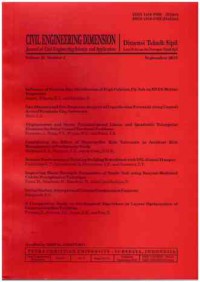 Image of Civil Engineering Dimension: Journal of Civil Engineering Science and Application : Volume 20 Number 2 I September 2018