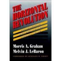 Image of The Horizontal Revolution: Reengineering Your Organization Through Teams
