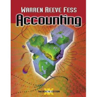 Image of Accounting