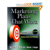 Image of Marketing Plans That work