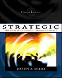 Image of Strategic Human Resource Management